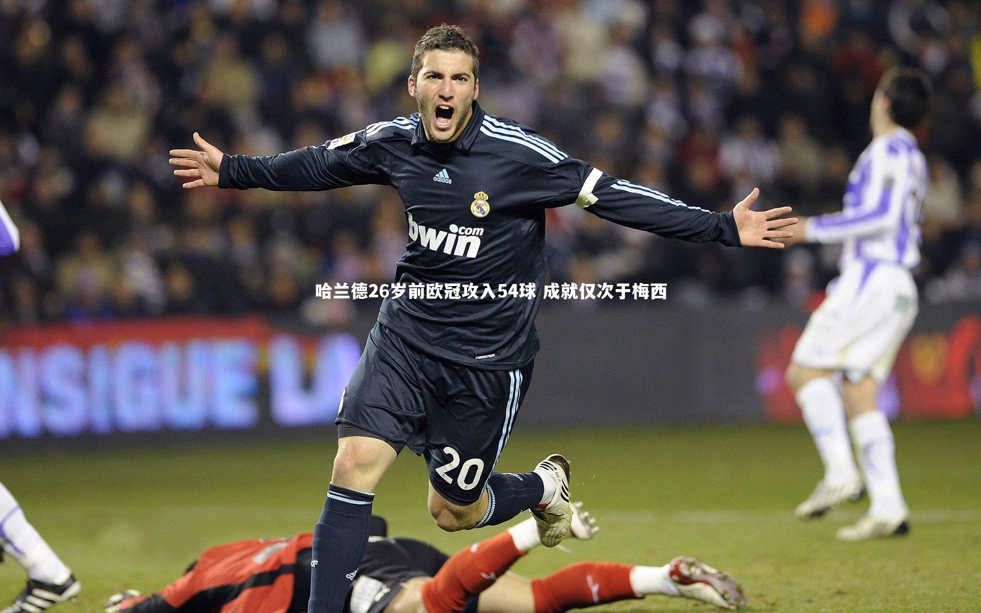 哈兰德26岁前欧冠攻入54球 成就仅次于梅西